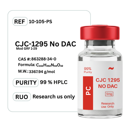 CJC-1295 (No DAC)
