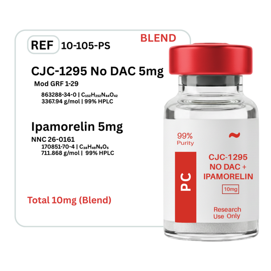 CJC-1295 No DAC & Ipamorelin