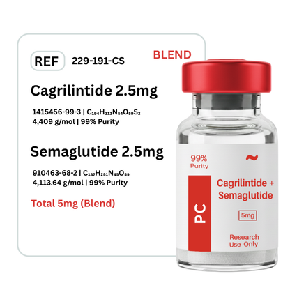 Cagrilintide + Semaglutide